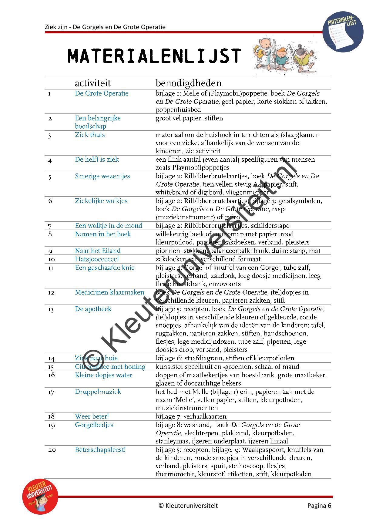 Ziek zijn - de Gorgels en de grote operatie - Afbeelding 3