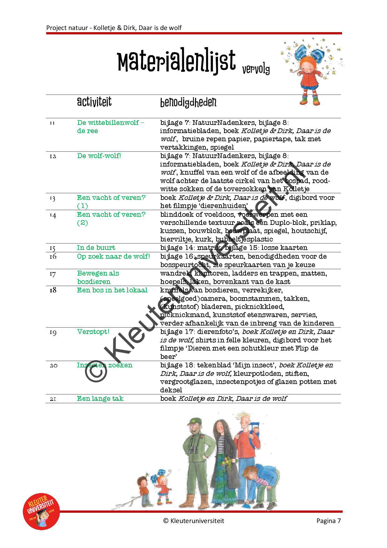 Natuur - Kolletje en Dirk - daar is de wolf - Afbeelding 4