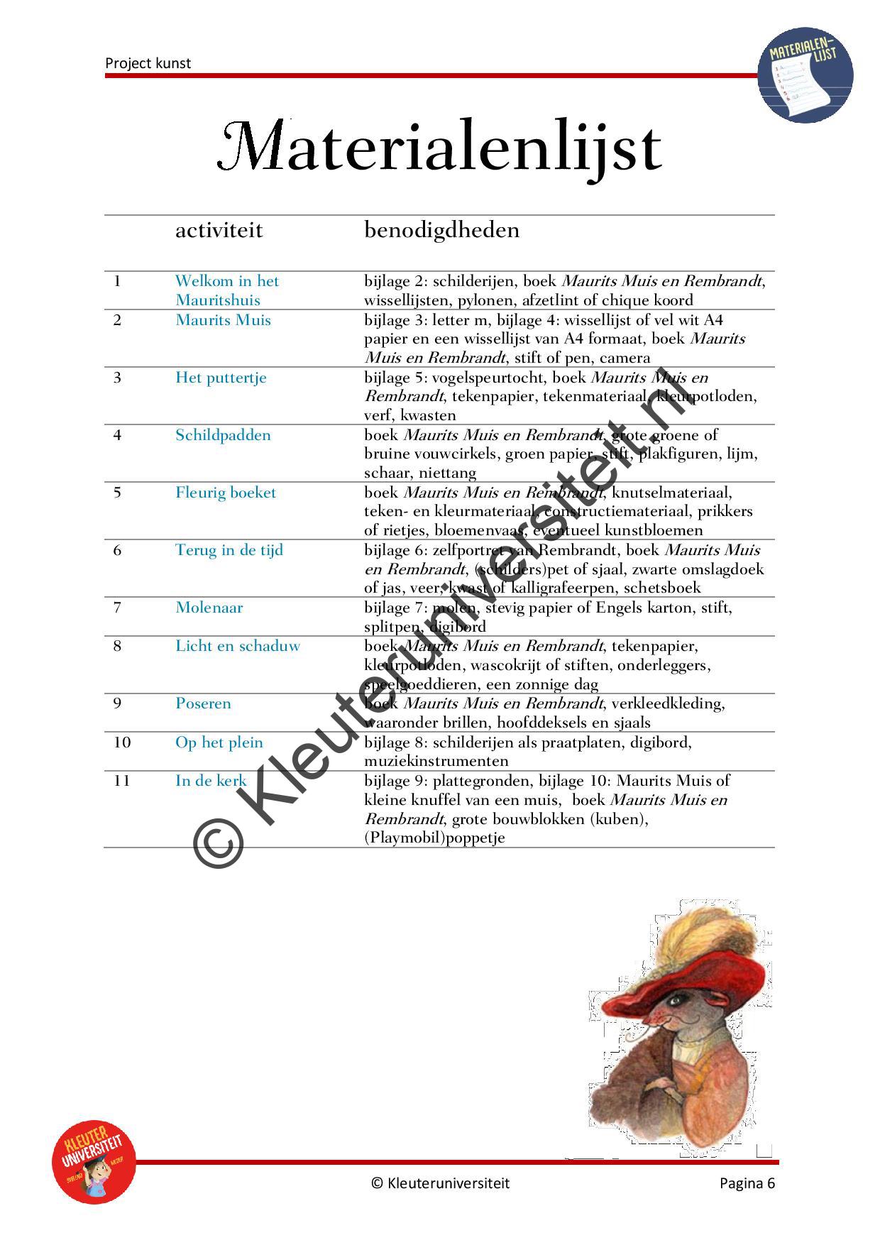 Kunst - Maurits Muis en Rembrandt - Afbeelding 3