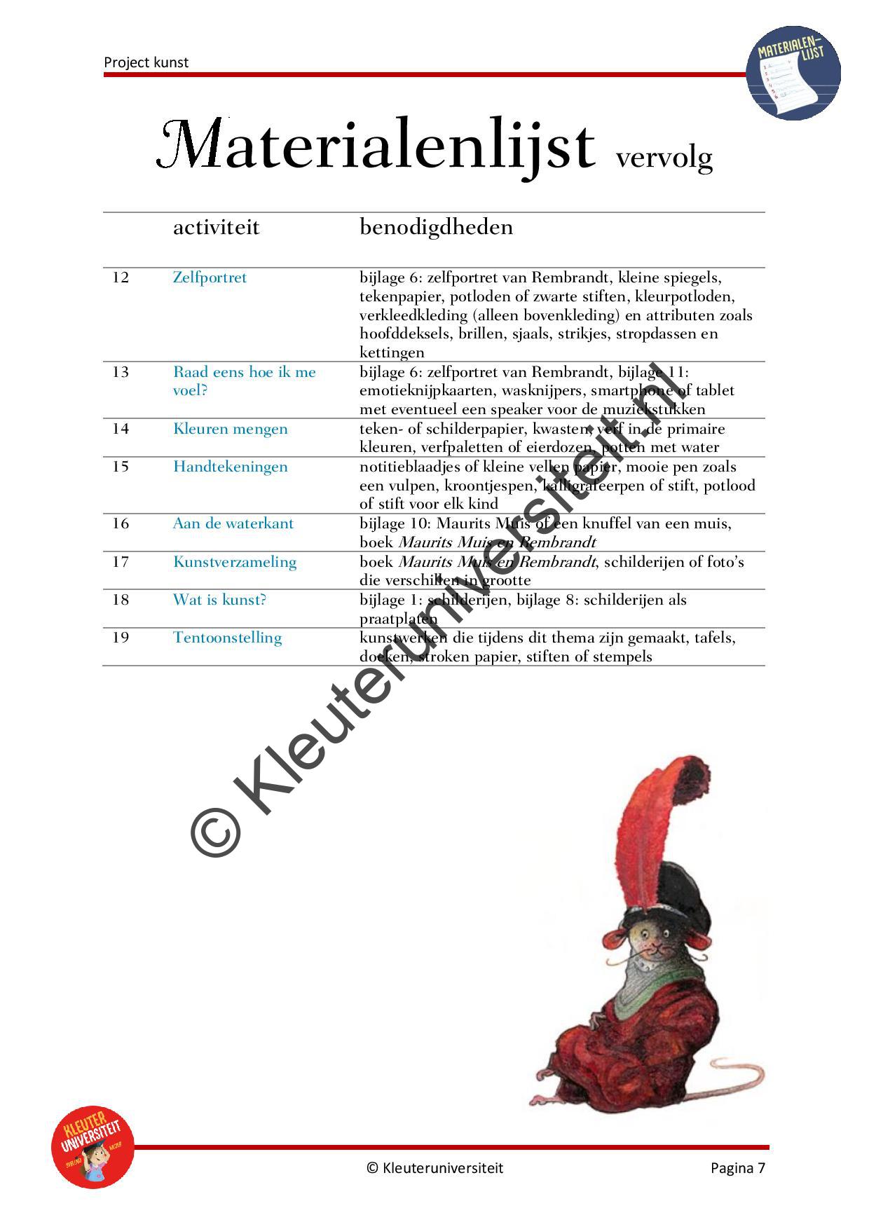 Kunst - Maurits Muis en Rembrandt - Afbeelding 4