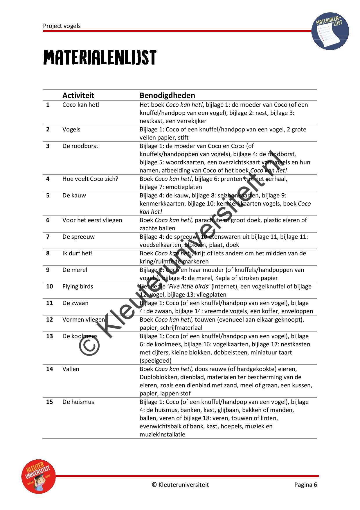 Vogels - Afbeelding 5