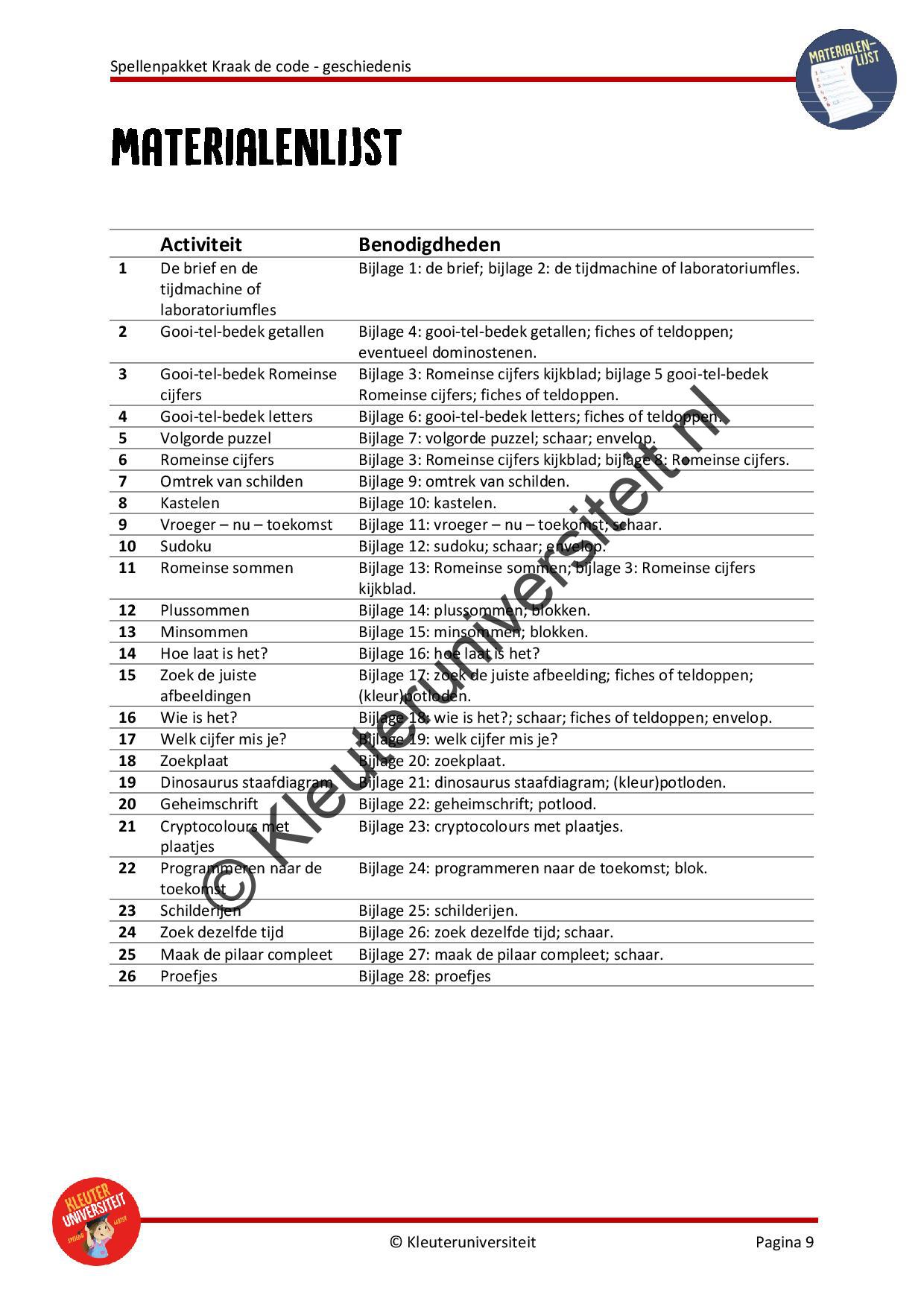 Kraak de code - geschiedenis - Afbeelding 8