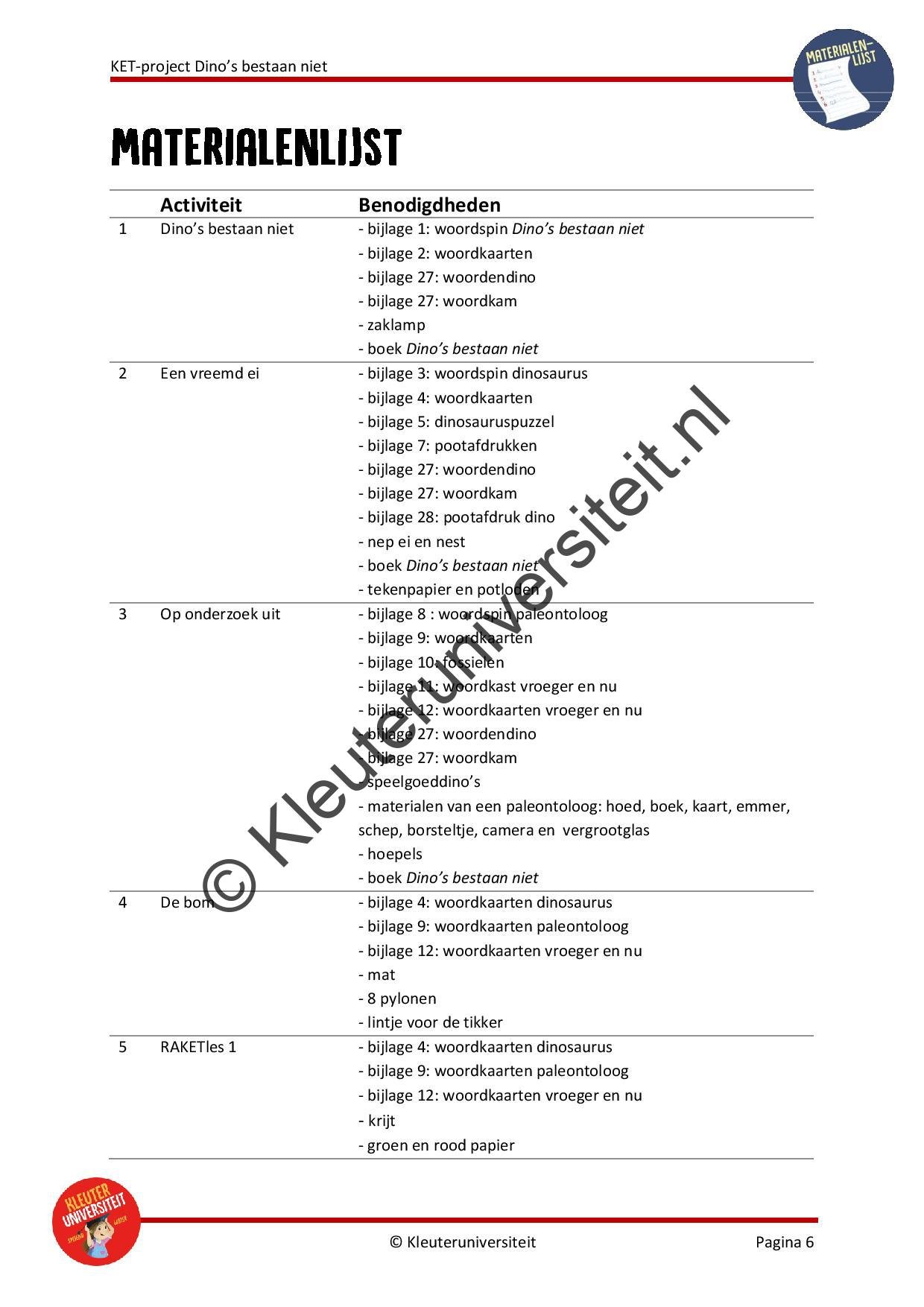 KET project Dino's bestaan niet - Afbeelding 4