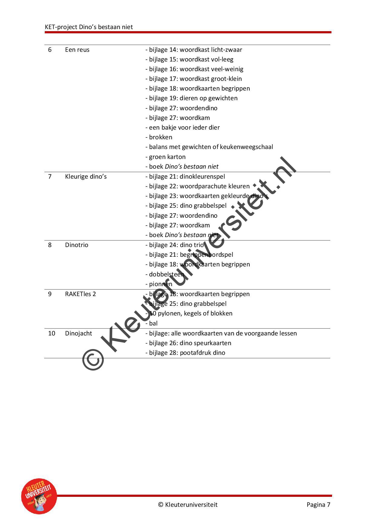 KET project Dino's bestaan niet - Afbeelding 5