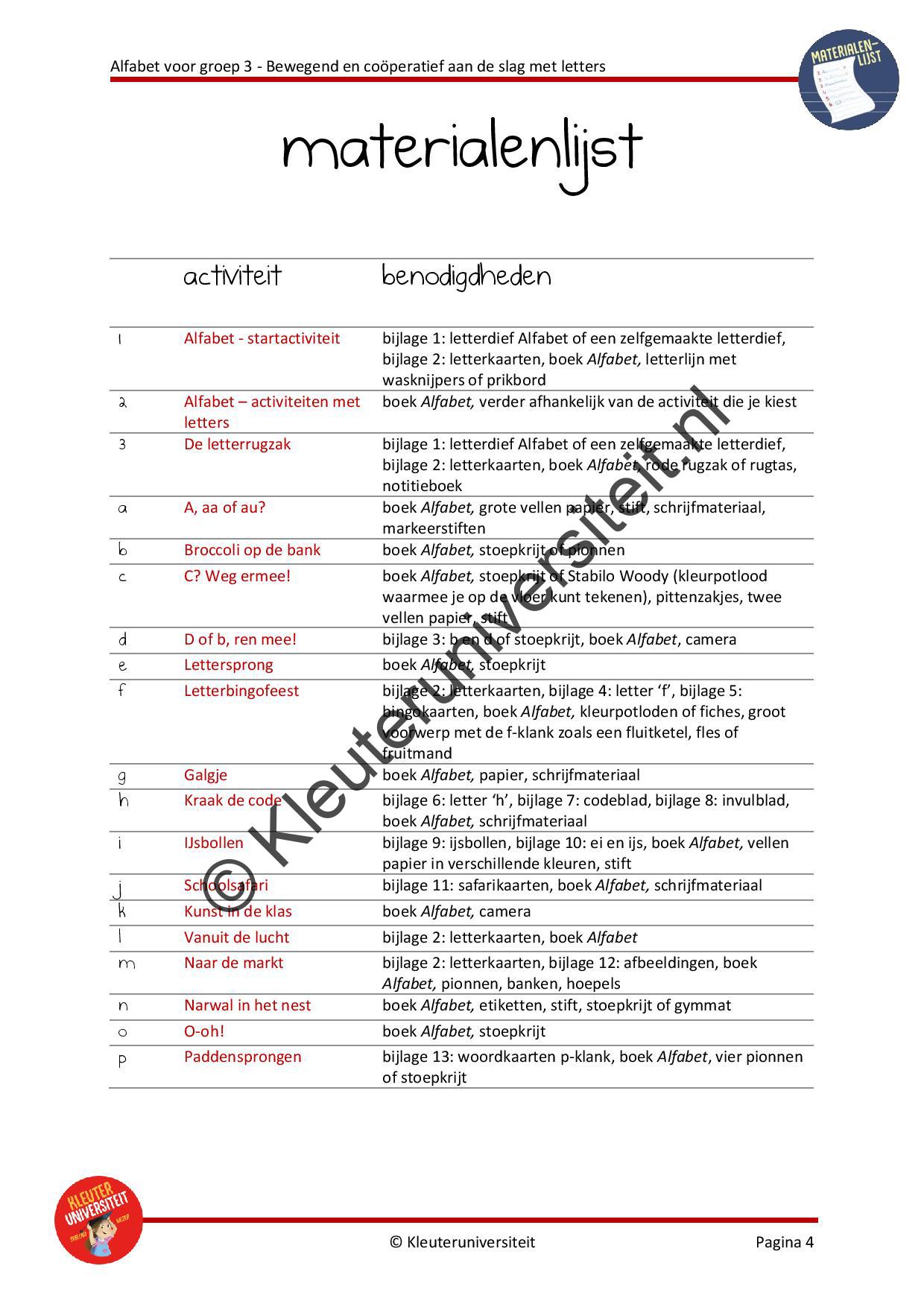 Alfabet groep 3 - Afbeelding 3