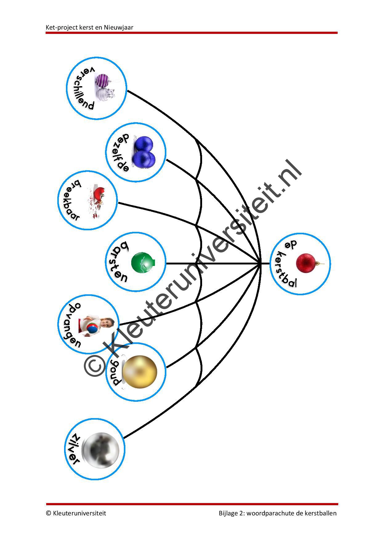KET project Kerst en Nieuwjaar - Afbeelding 12