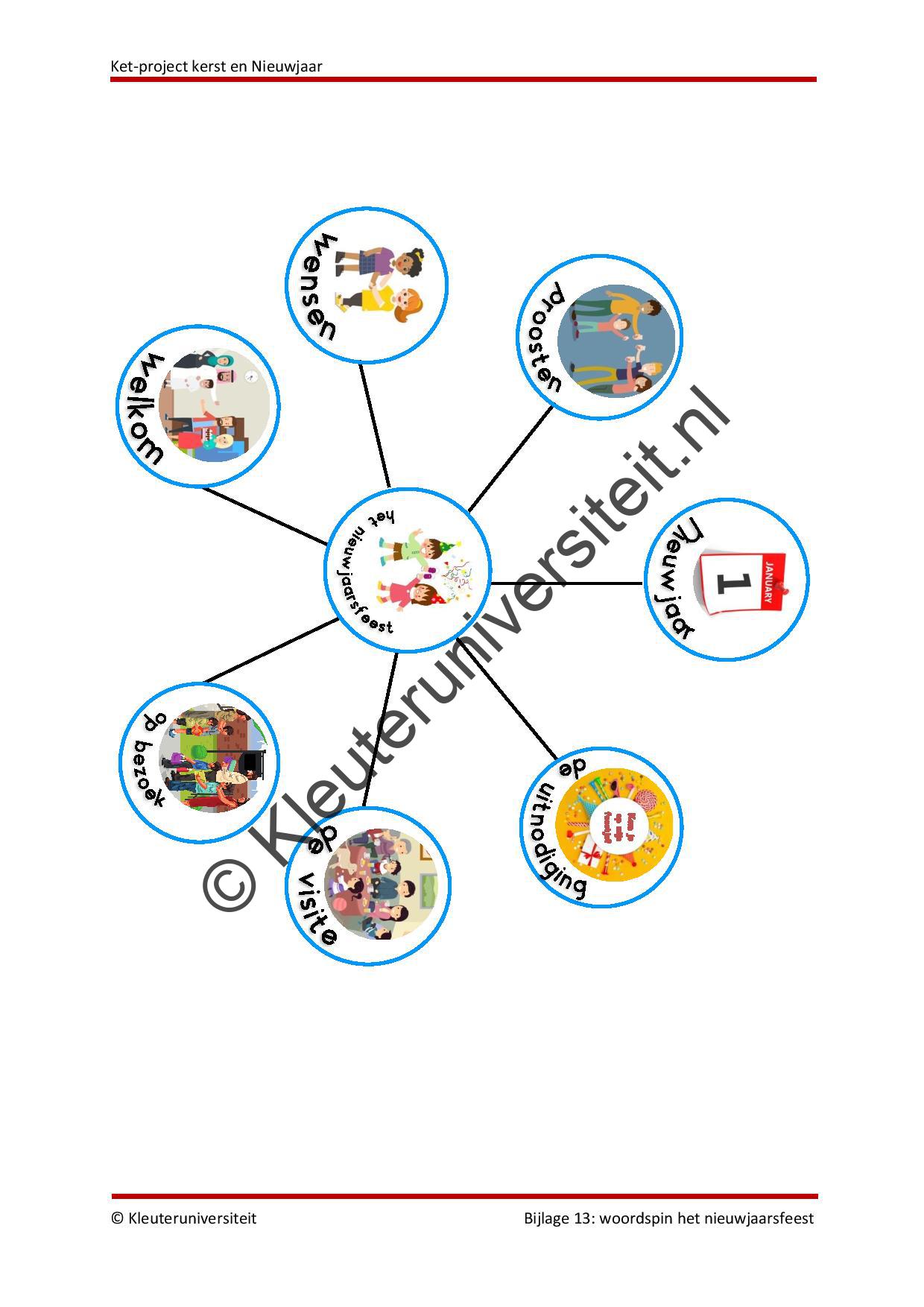 KET project Kerst en Nieuwjaar - Afbeelding 13