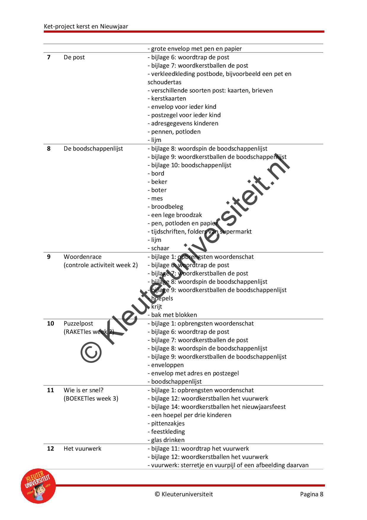 KET project Kerst en Nieuwjaar - Afbeelding 7