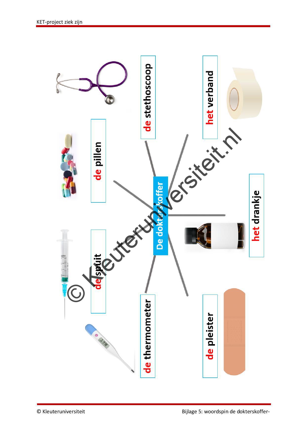 KET project Ziek zijn - Afbeelding 11