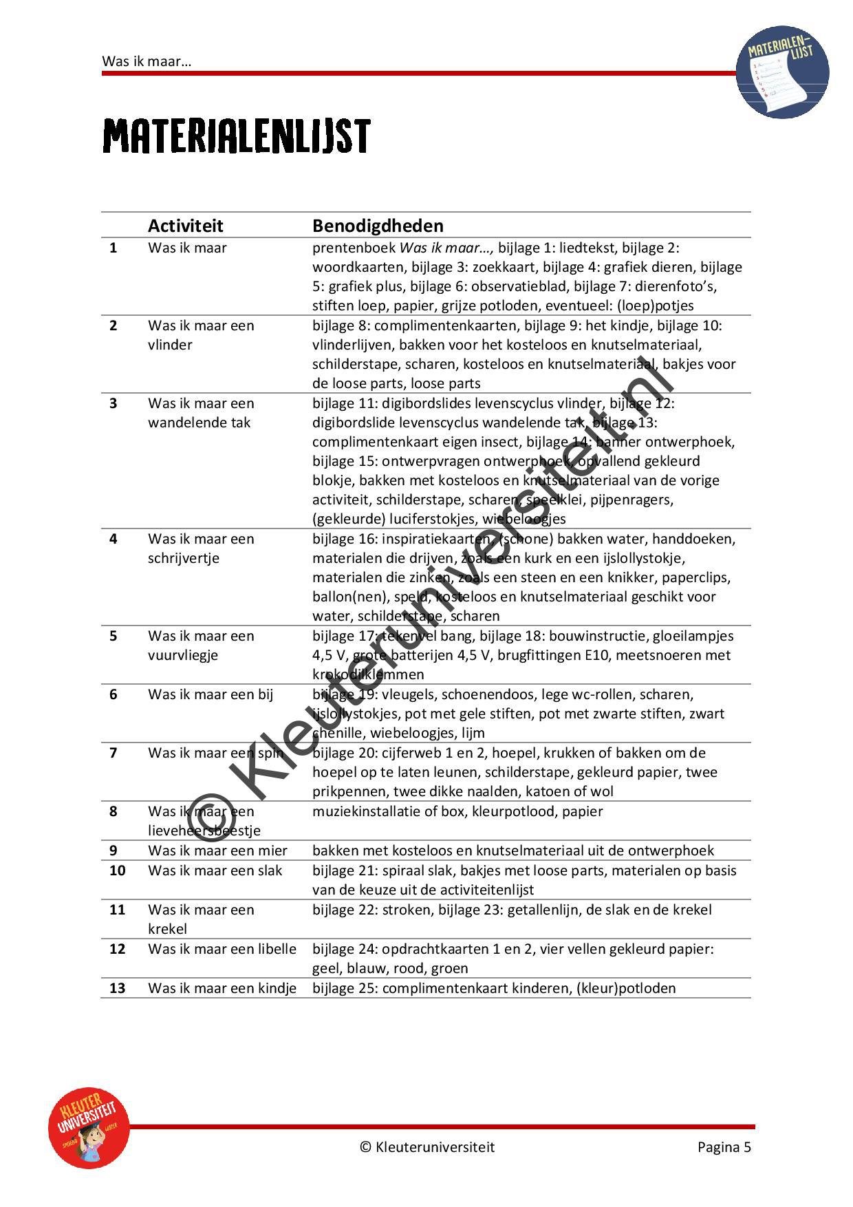 Was ik maar - talentontwikkeling - Afbeelding 4