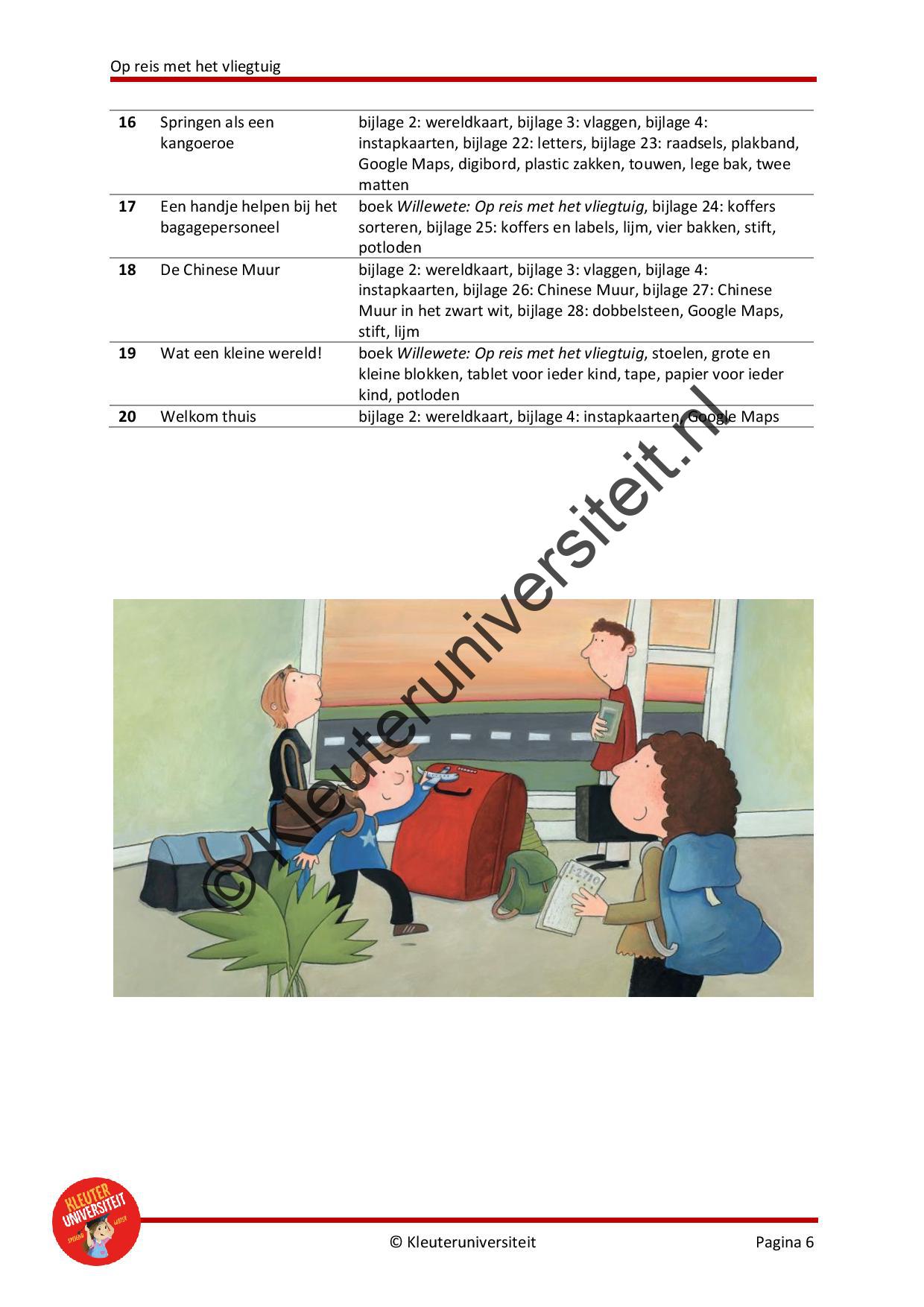 Op reis met het vliegtuig - plusproject - Afbeelding 5