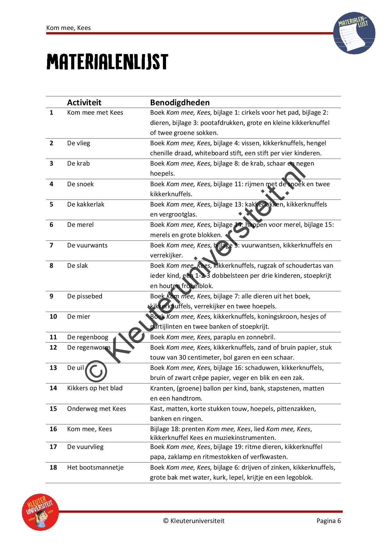 Kom mee Kees - Afbeelding 5