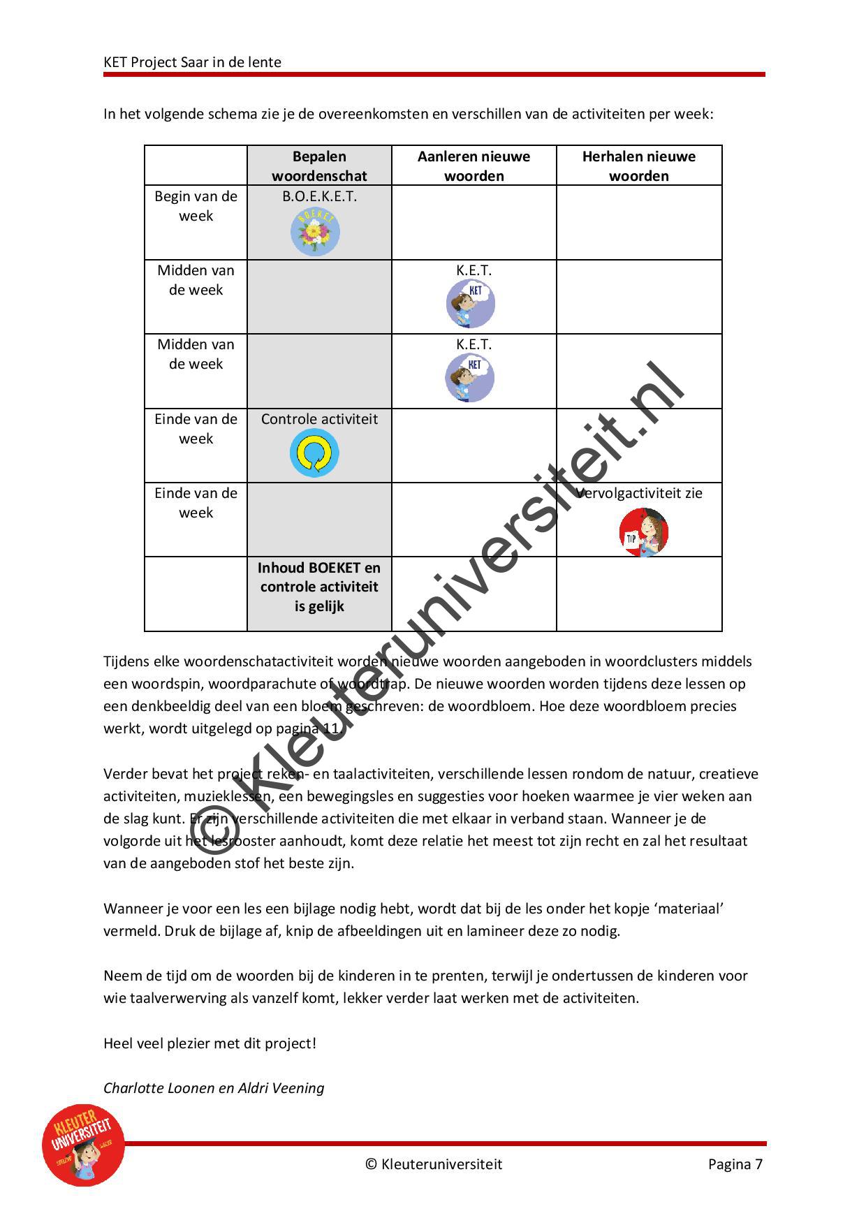 KET project Saar in de lente - Afbeelding 6