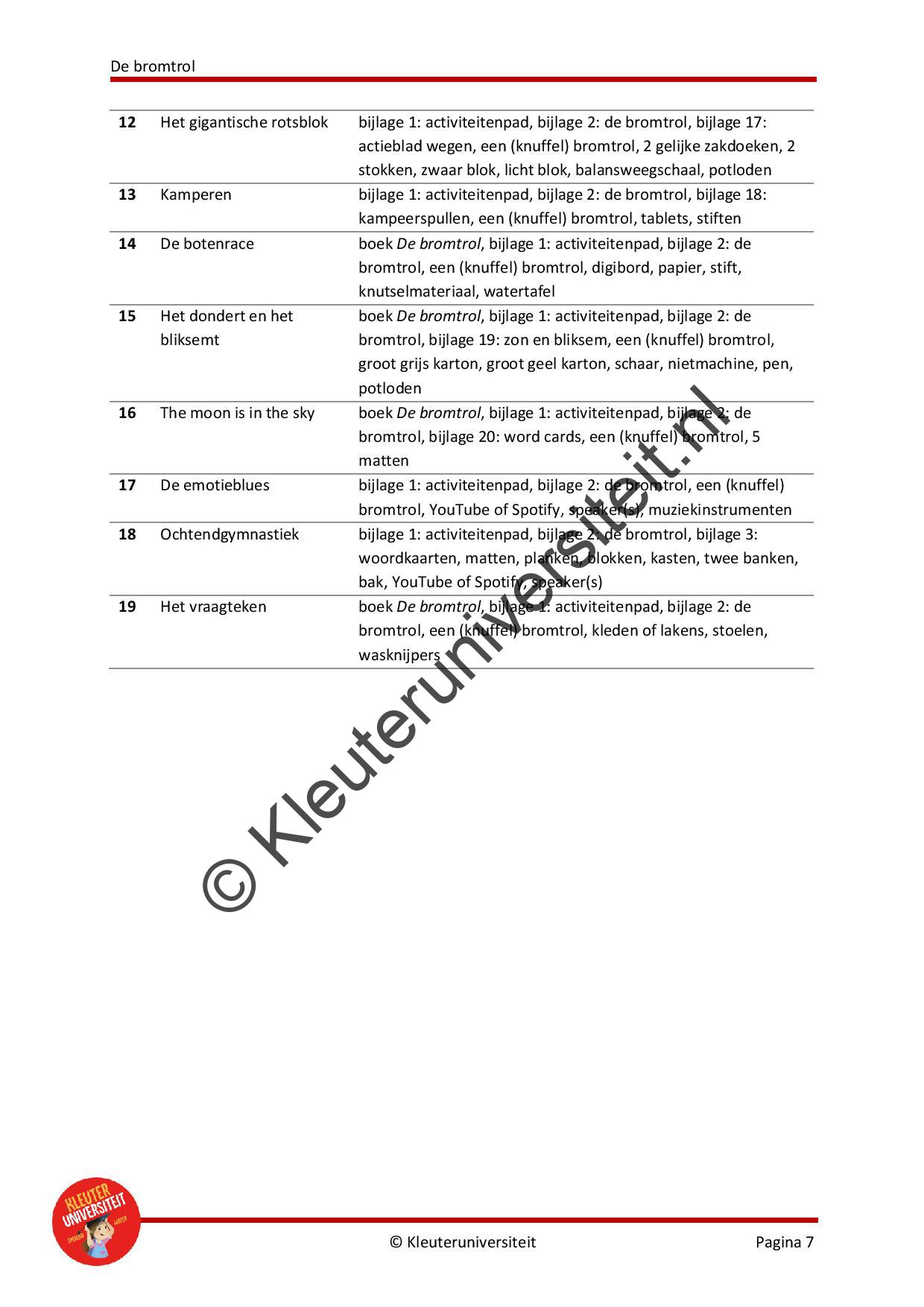 De bromtrol - Afbeelding 6
