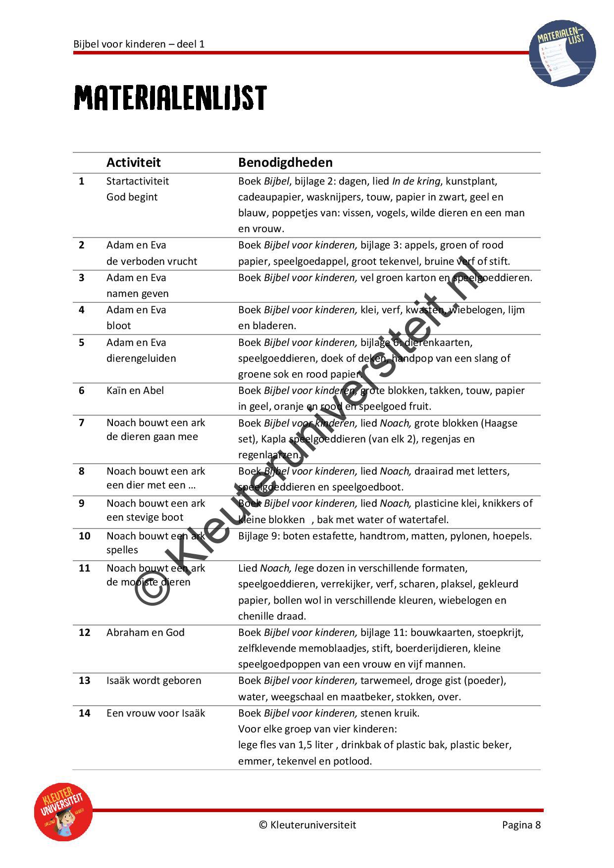 Bijbel - verhalen uit het Oude Testament deel 1 - Afbeelding 6