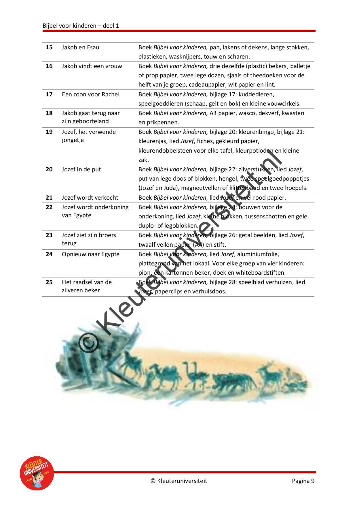 Bijbel - verhalen uit het Oude Testament deel 1 - Afbeelding 7