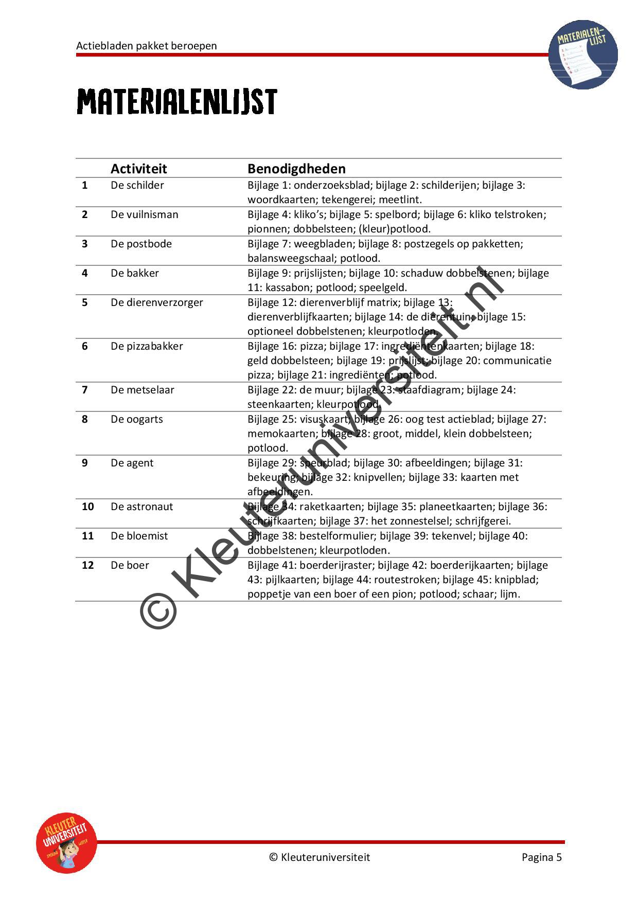 Actiebladen beroepen - Afbeelding 4