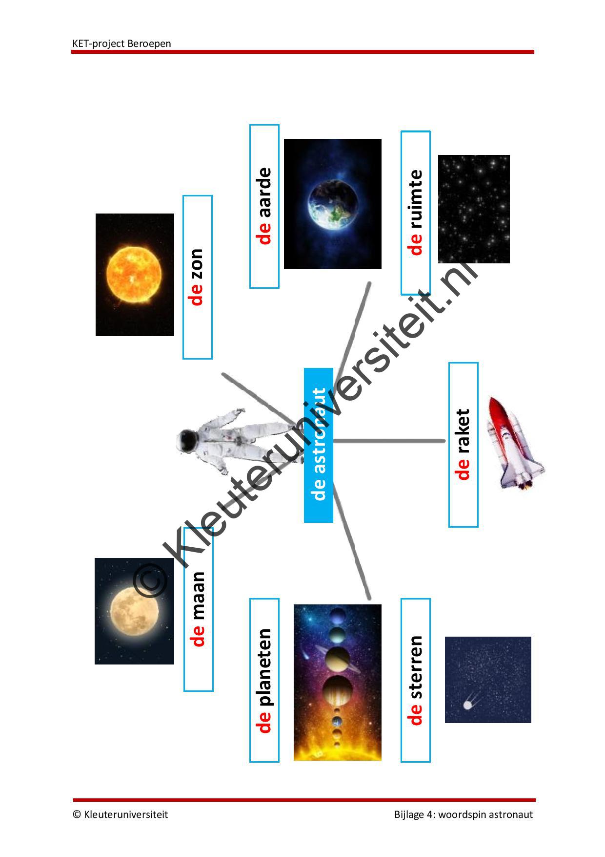 KET project Beroepen - Afbeelding 12