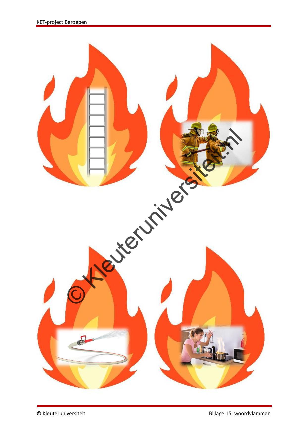 KET project Beroepen - Afbeelding 13