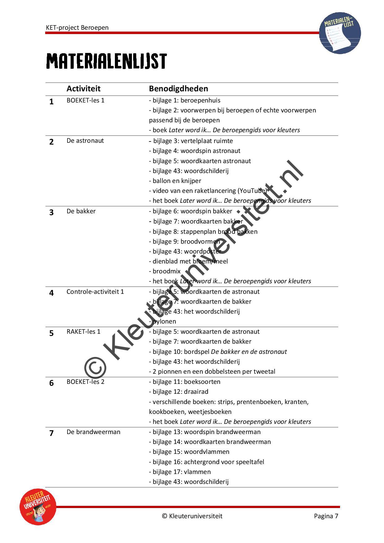 KET project Beroepen - Afbeelding 6
