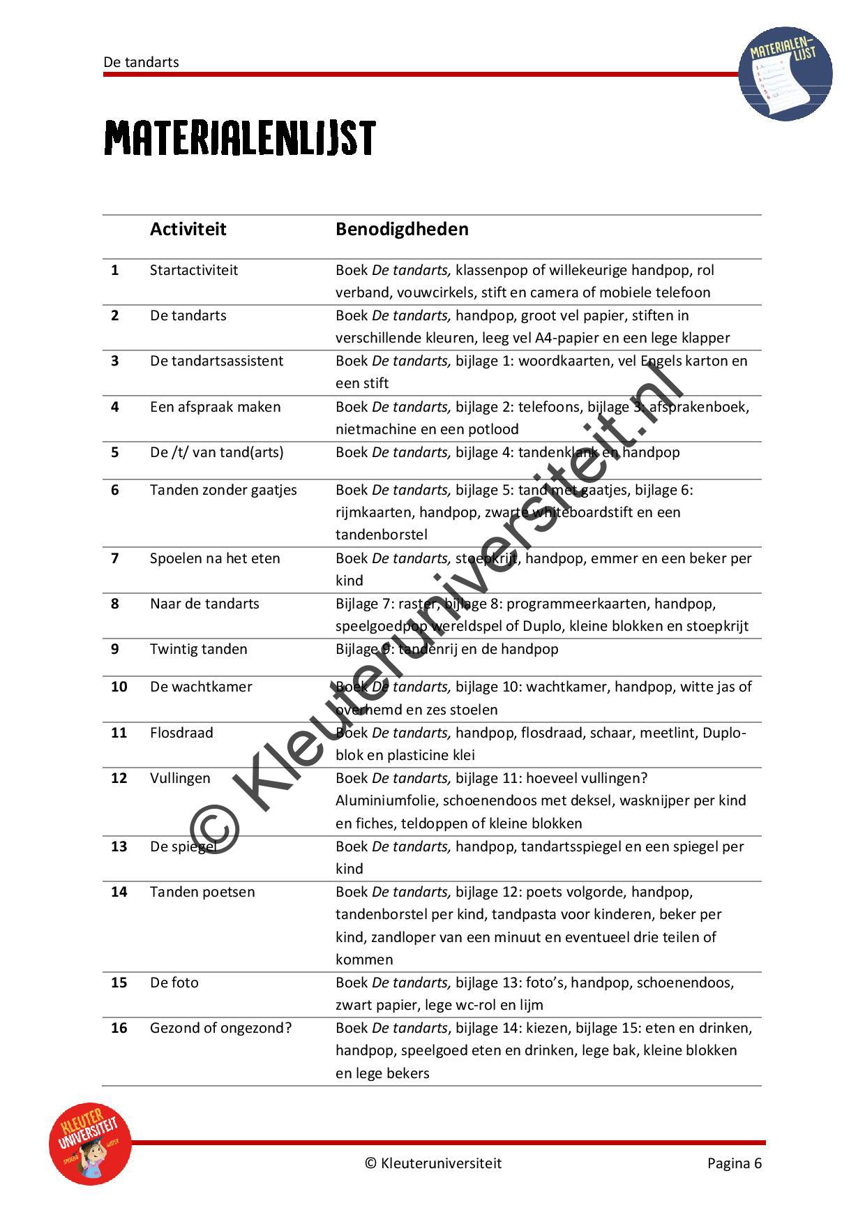 De tandarts - Afbeelding 5