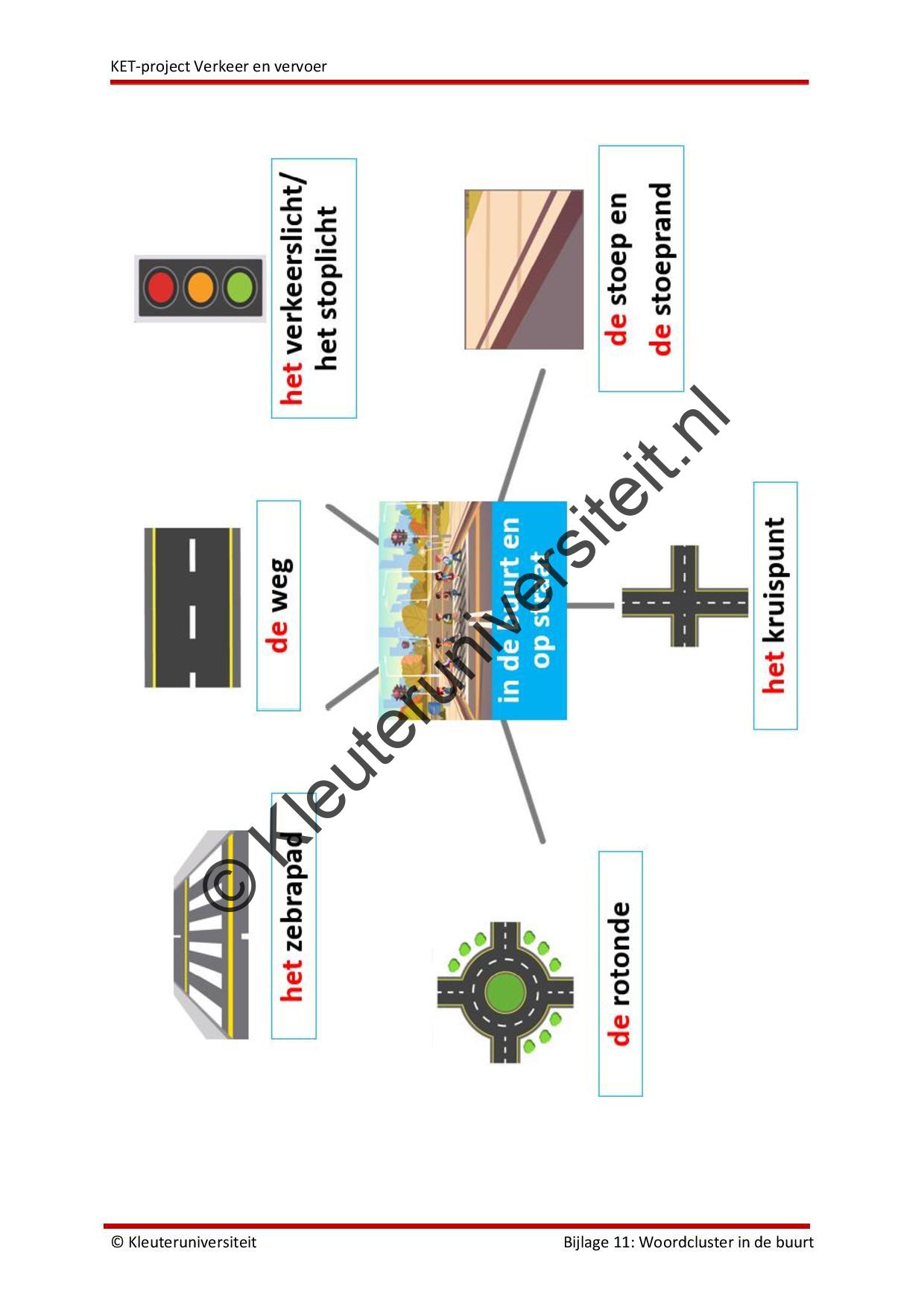 KET project Verkeer en vervoer - Afbeelding 10