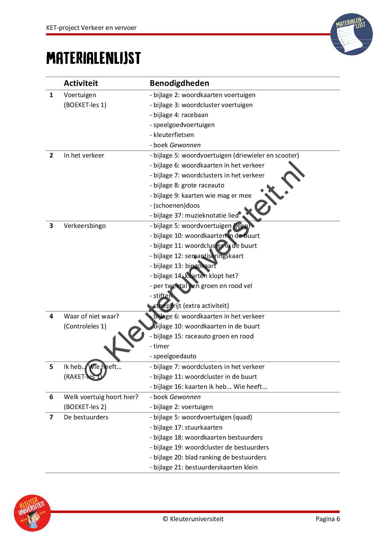 KET project Verkeer en vervoer - Afbeelding 5