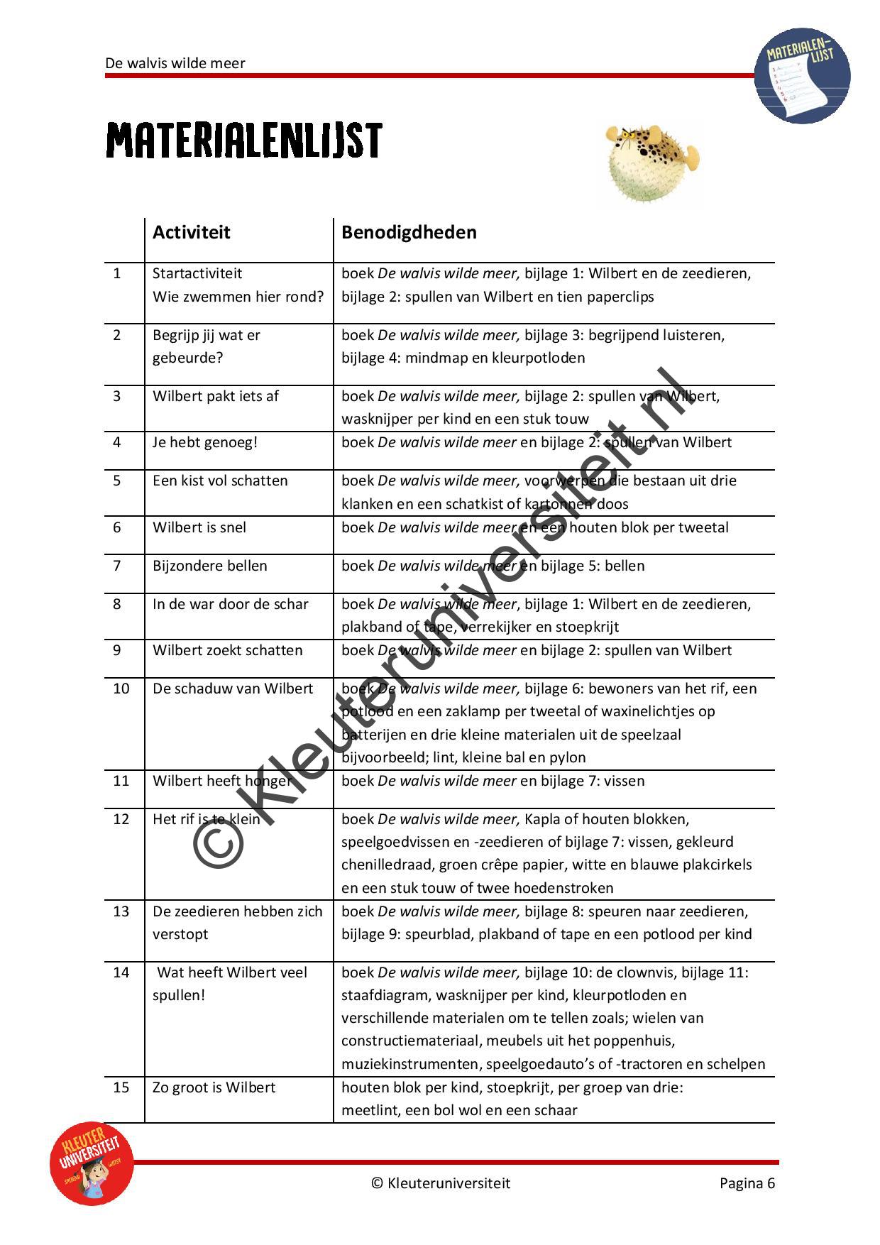 De walvis wilde meer - Afbeelding 5