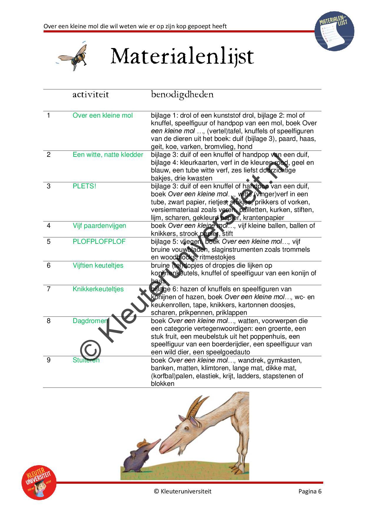 Over een kleine mol - Afbeelding 3