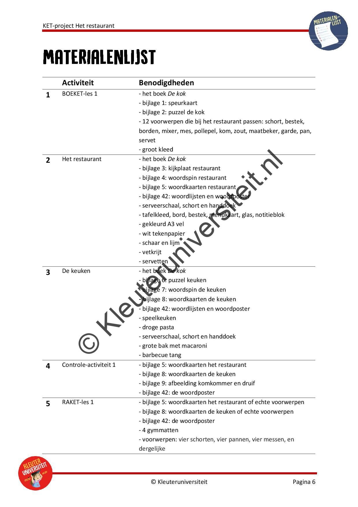 KET project Het restaurant - Afbeelding 5