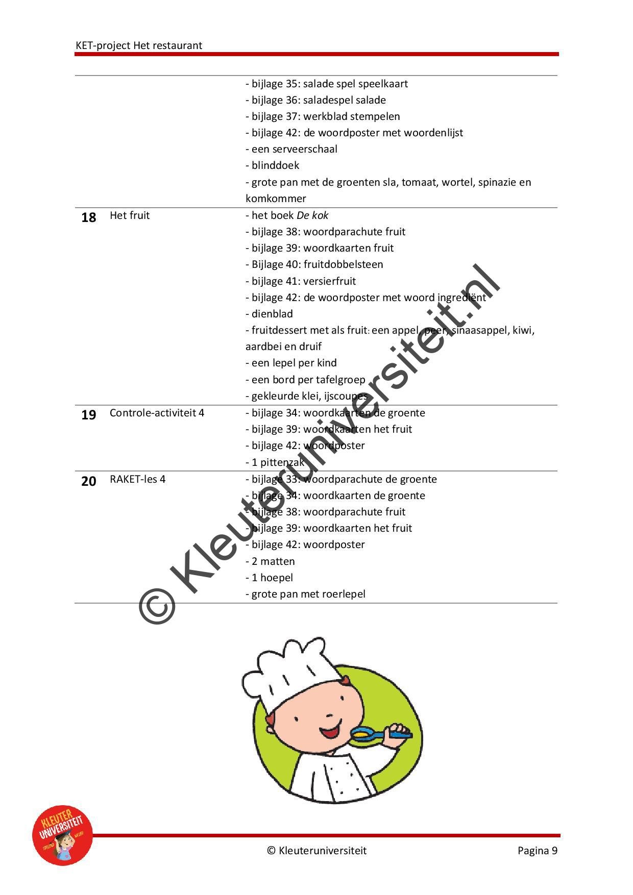 KET project Het restaurant - Afbeelding 8