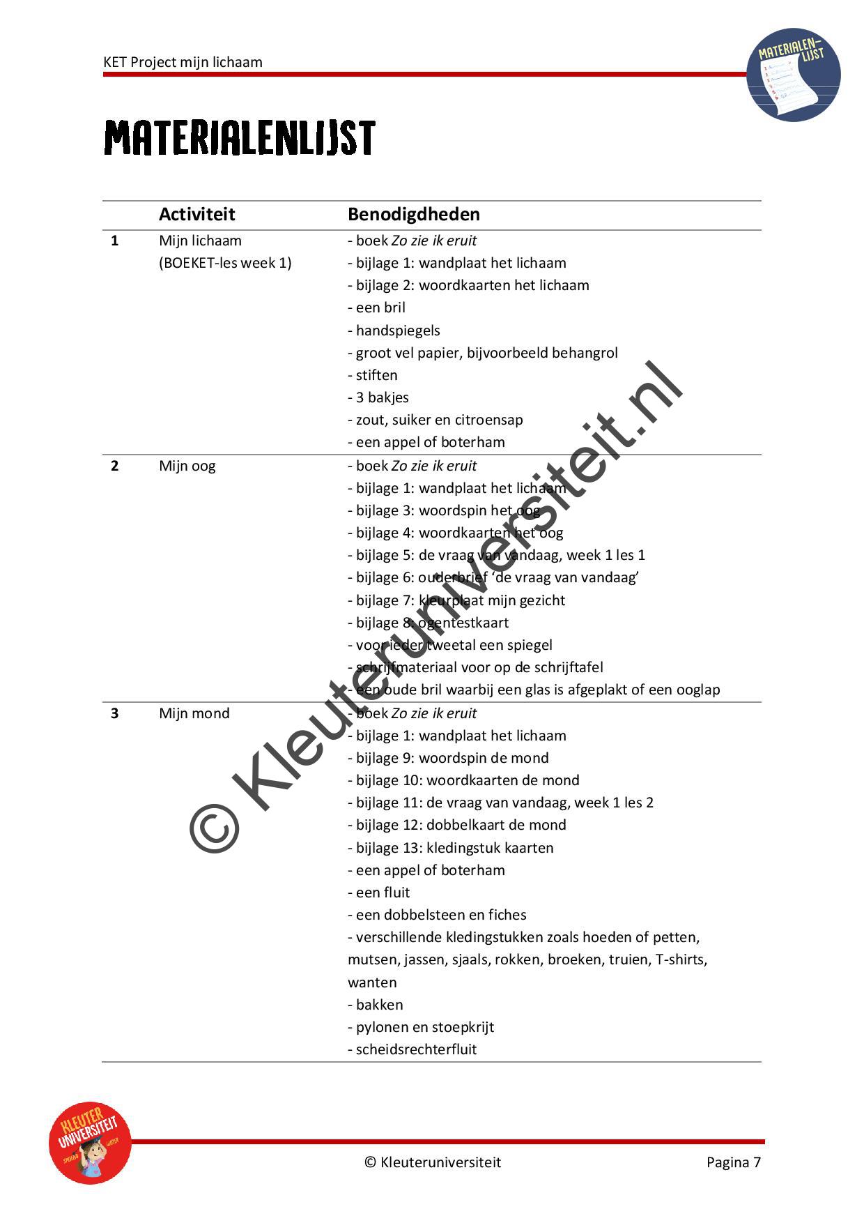 KET project Mijn lichaam - Afbeelding 6
