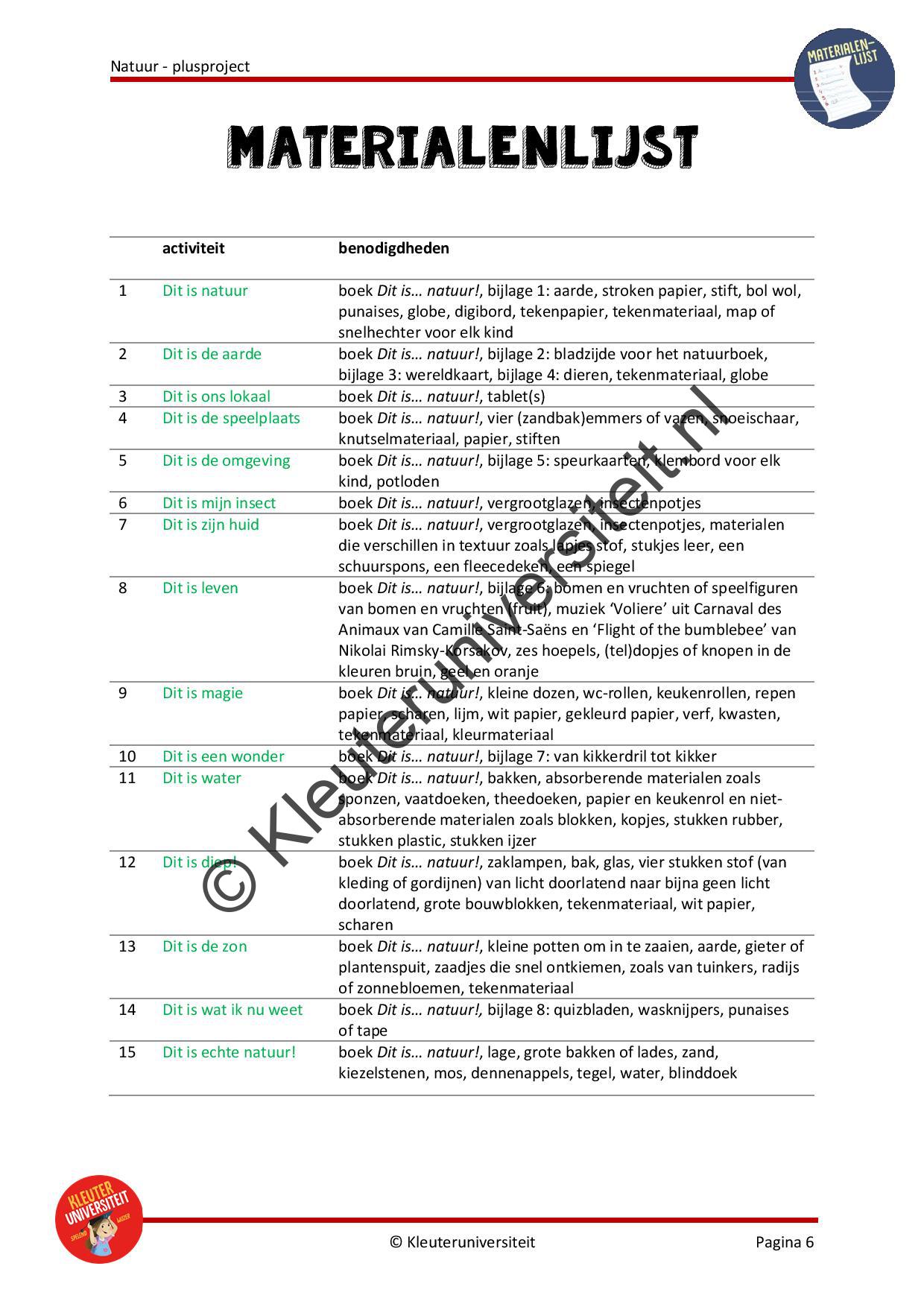 Natuur - plusproject - Afbeelding 5