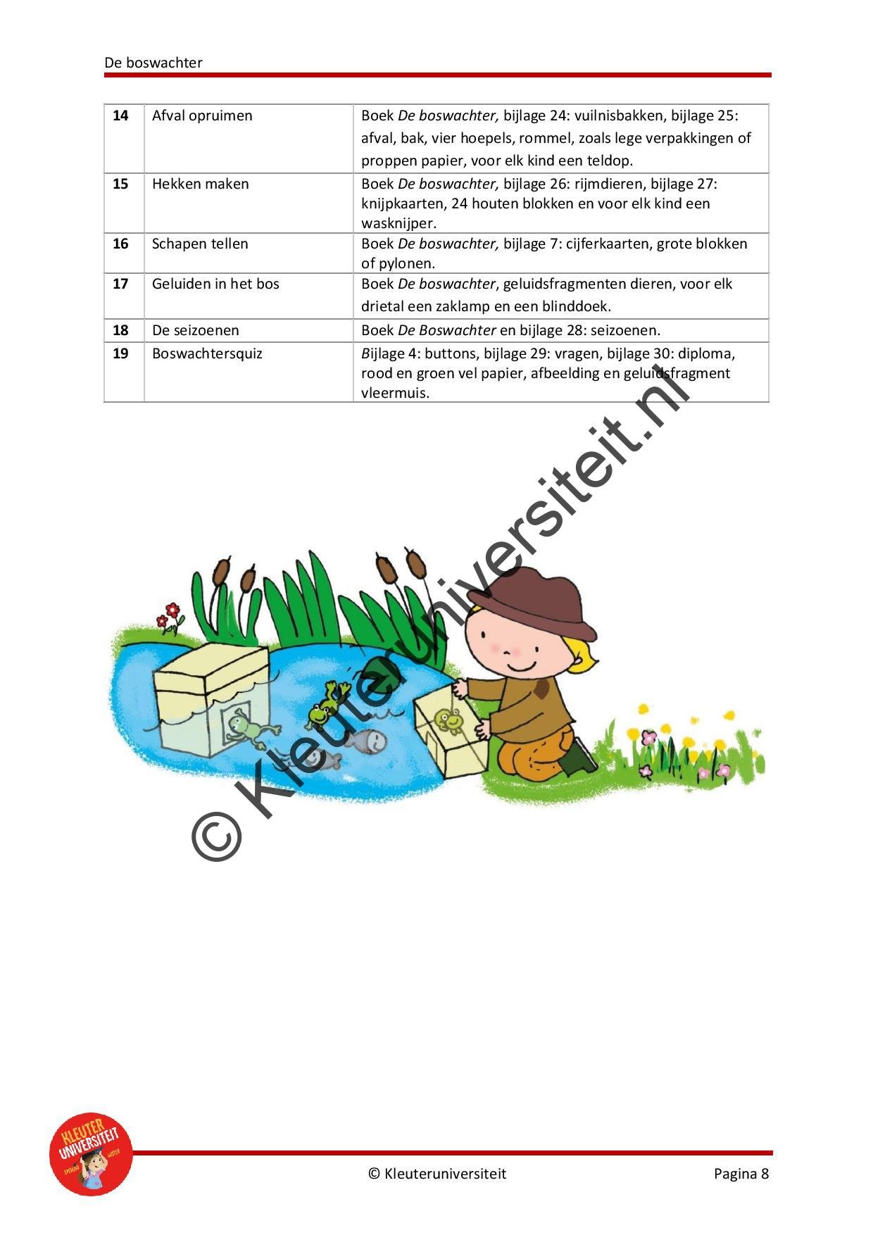 De boswachter - Afbeelding 7