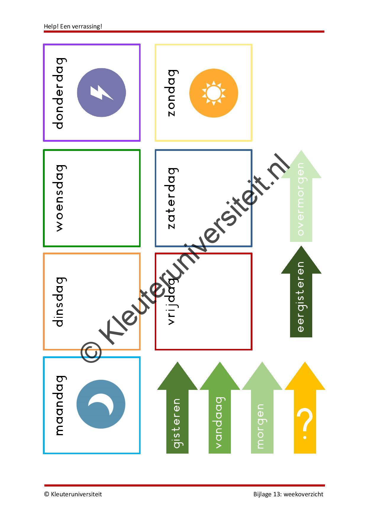 Help! Een verrassing - Afbeelding 9
