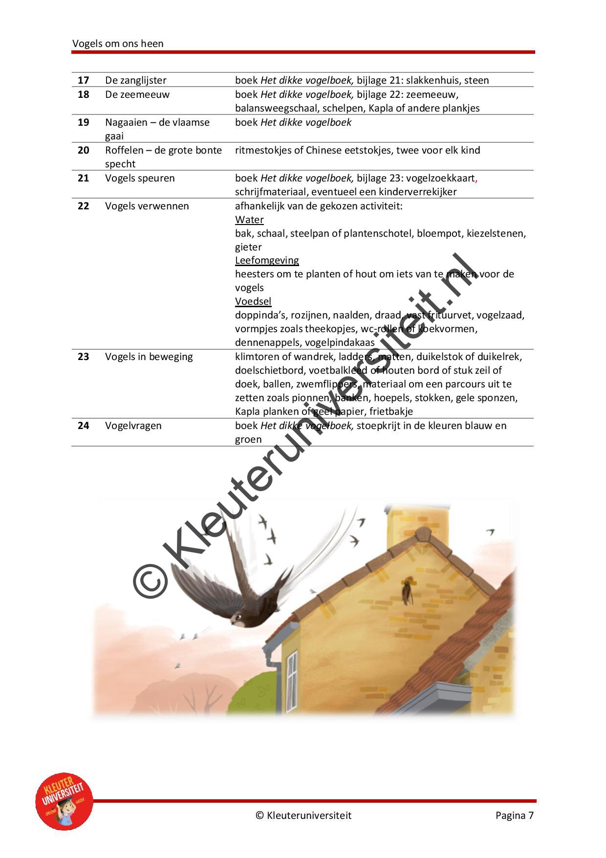 Vogels om ons heen - Afbeelding 6