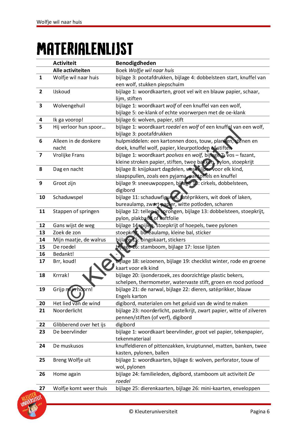 Wolfje wil naar huis - Afbeelding 5