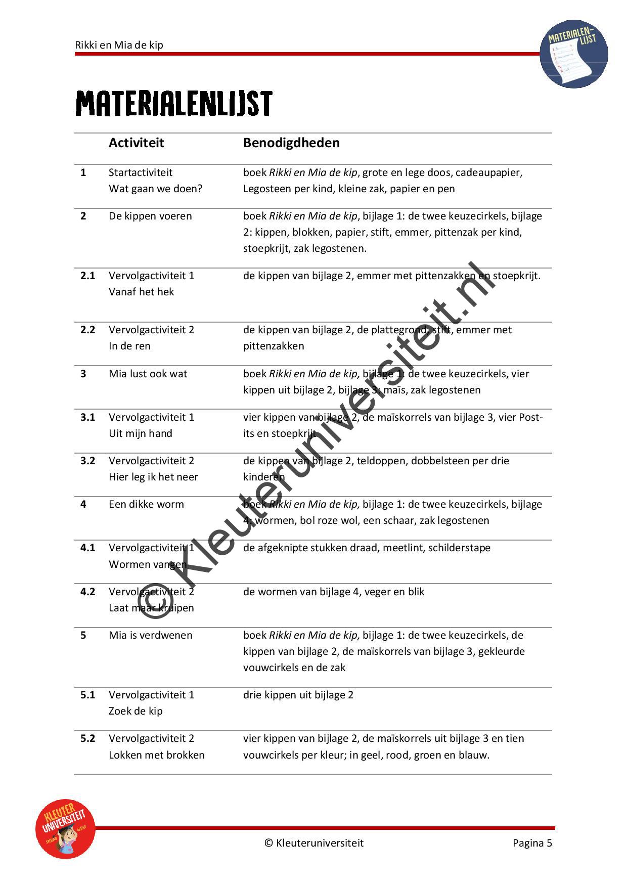 Rikki en Mia de kip - Afbeelding 3