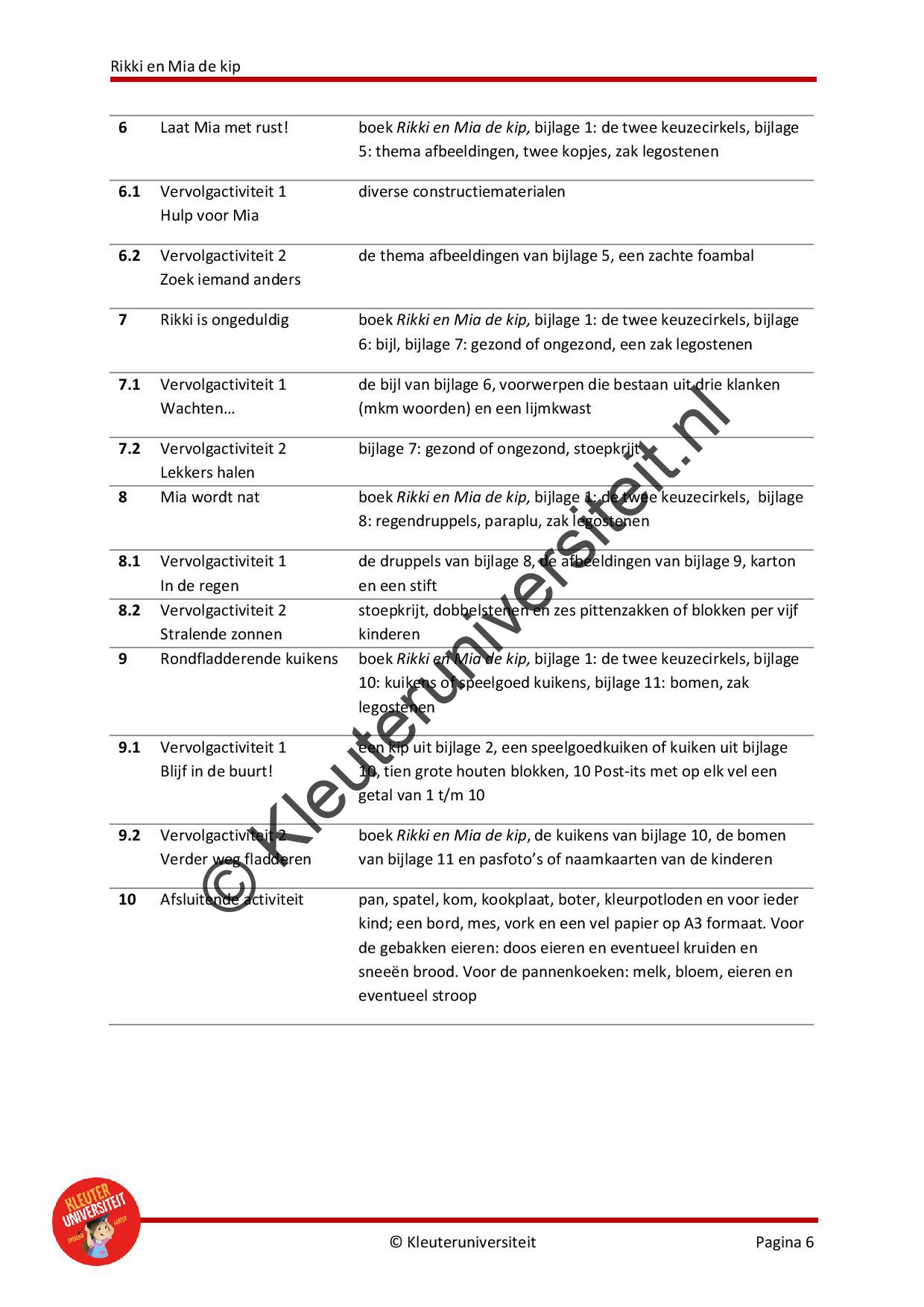 Rikki en Mia de kip - Afbeelding 4