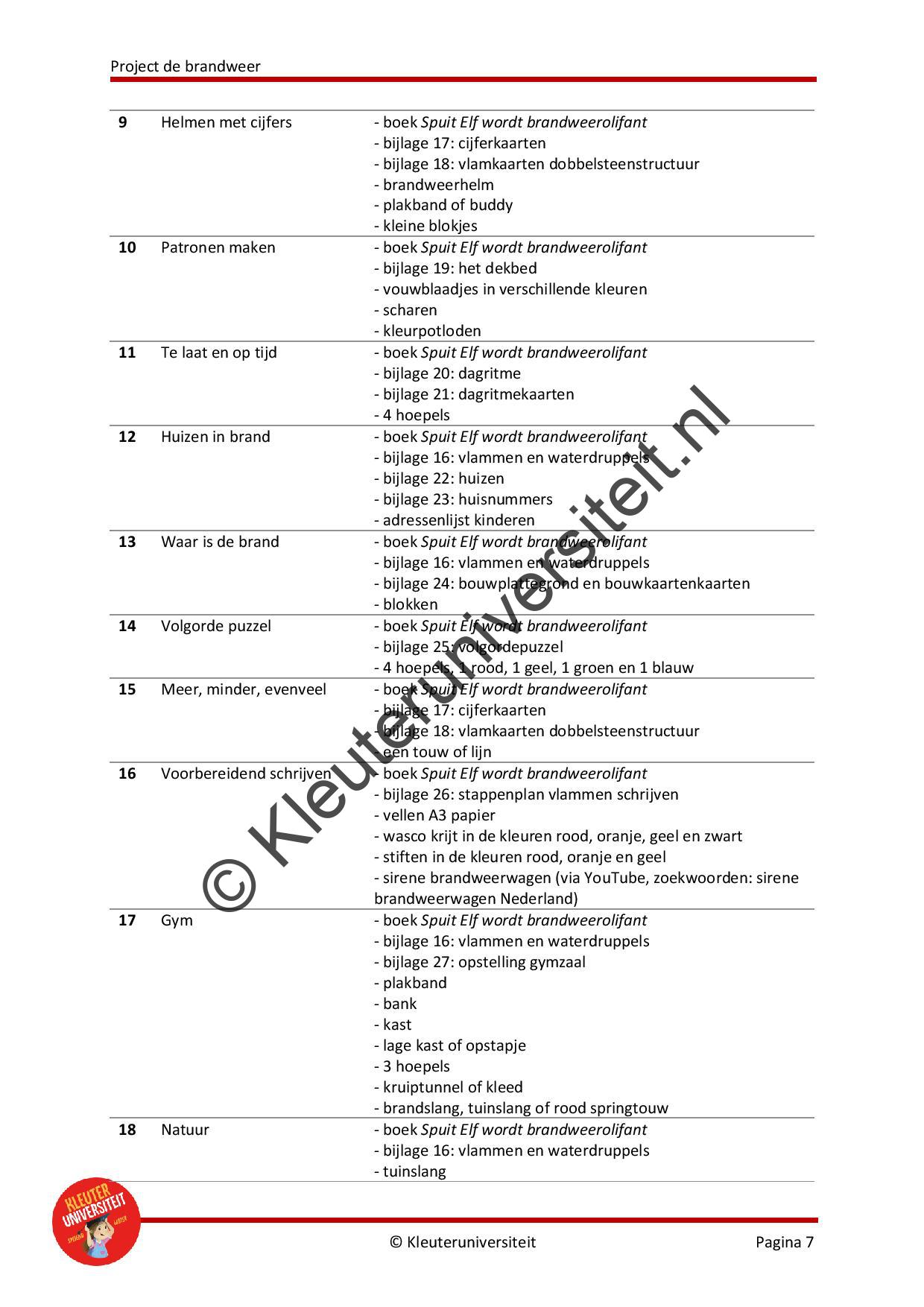 Brandweer - Spuit Elf wordt brandweerolifant - Afbeelding 4