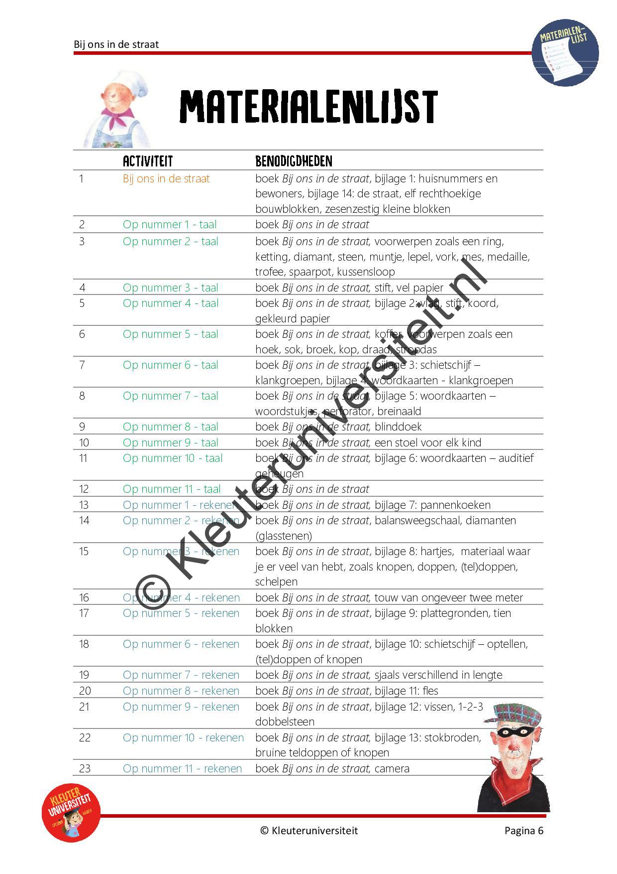 Bij ons in de straat - Afbeelding 3