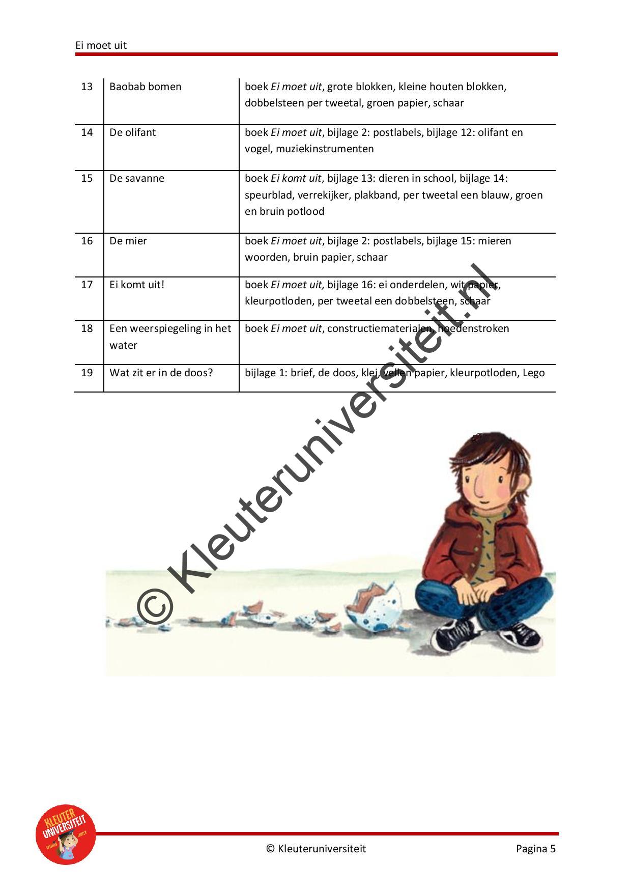 Reizen - Ei moet uit - Afbeelding 4