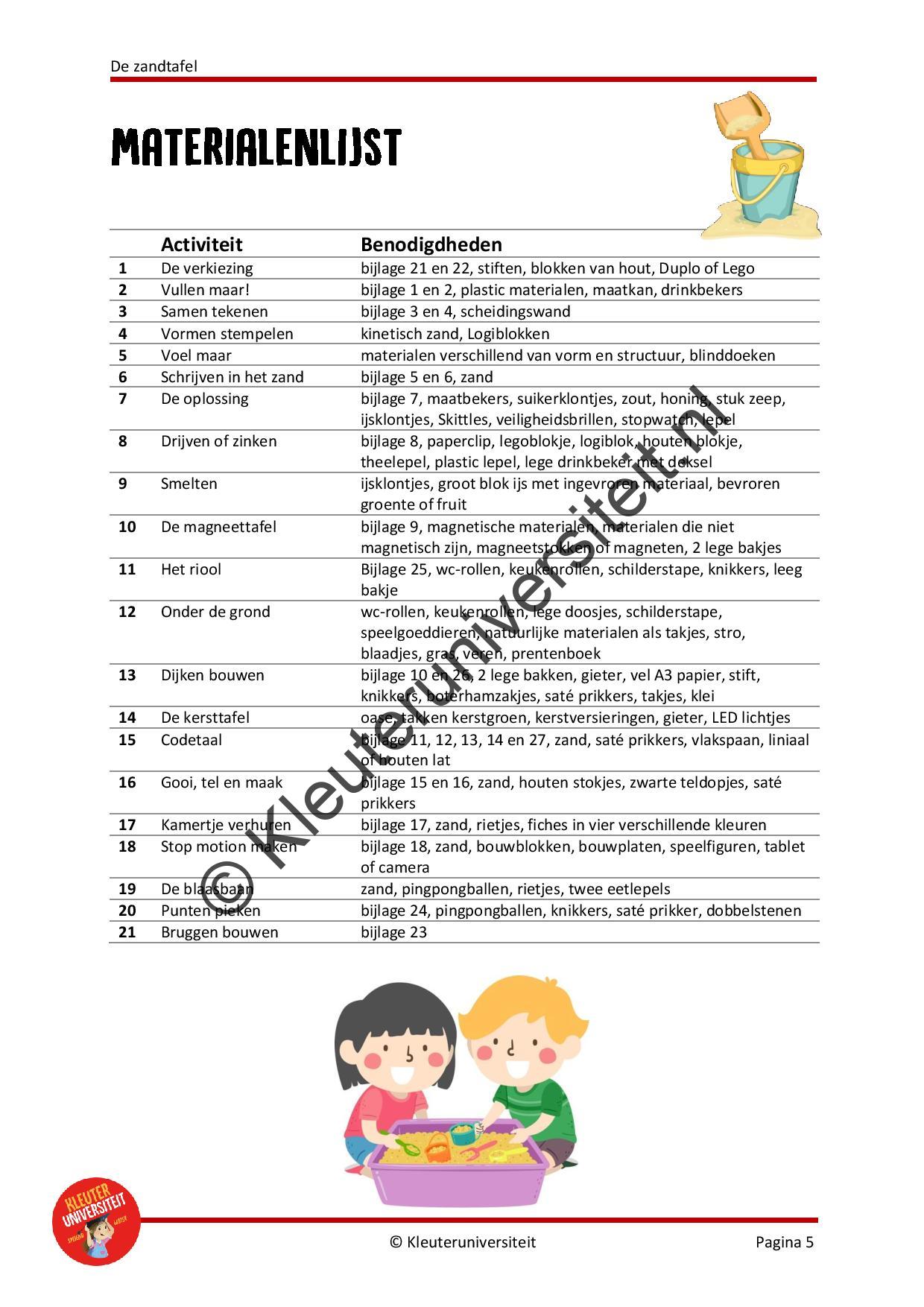 De zandtafel - Afbeelding 4