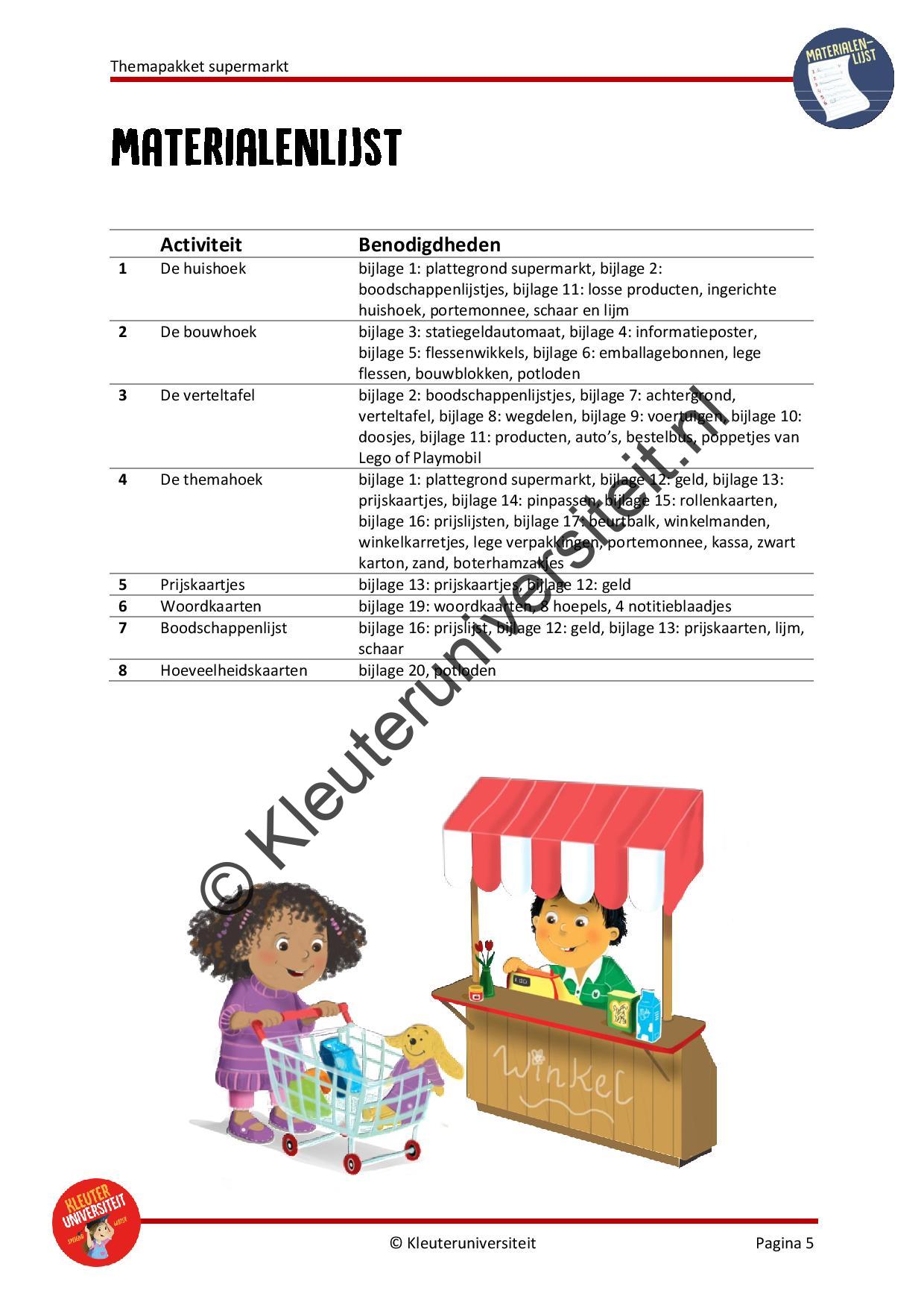 Themapakket supermarkt - Afbeelding 4