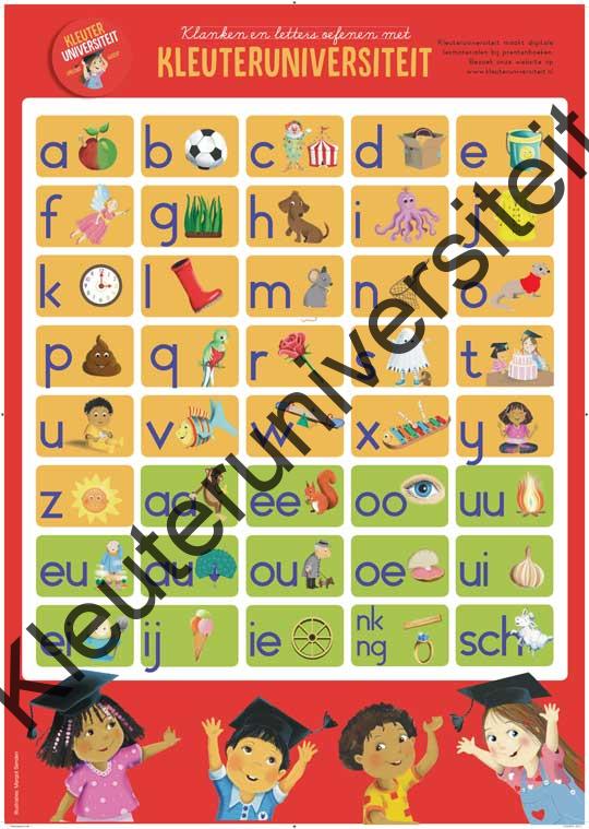 Klanken- en letterposter
