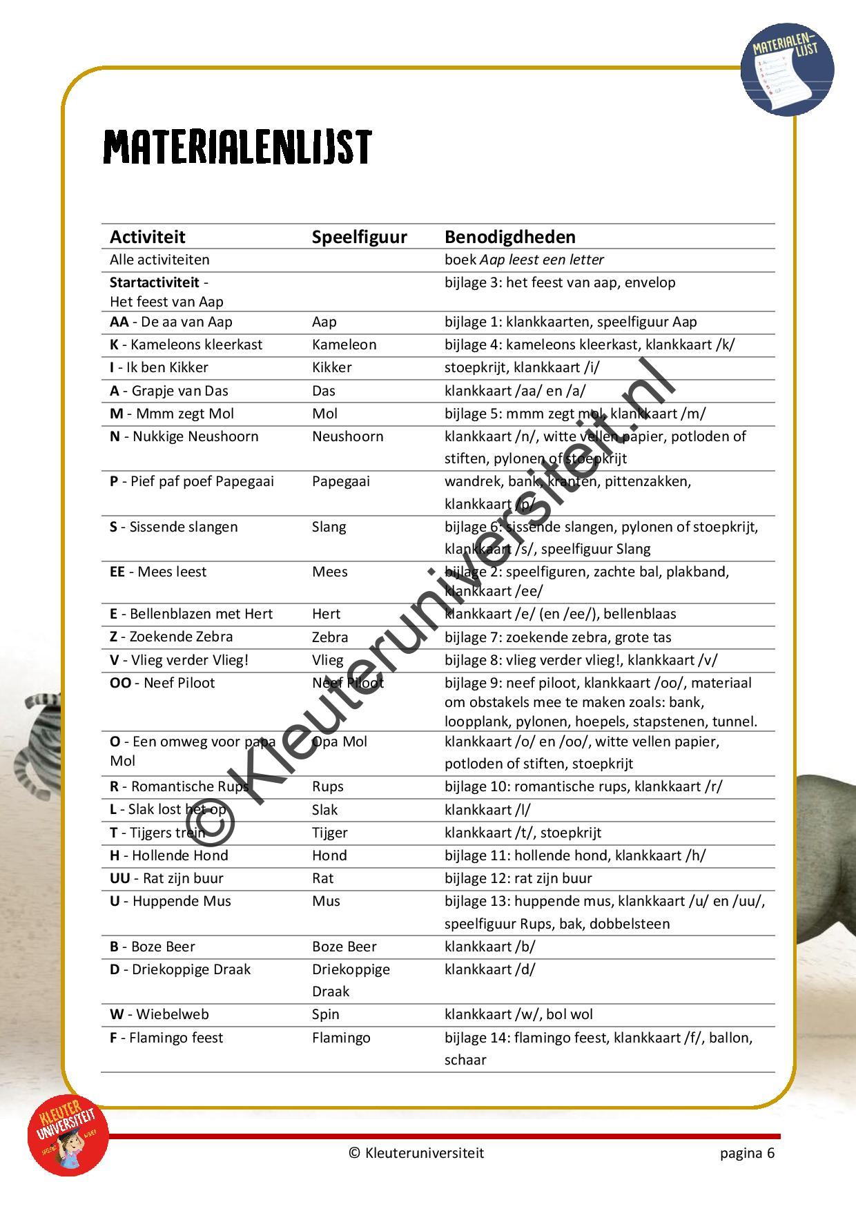 Aap leest een letter - Afbeelding 5