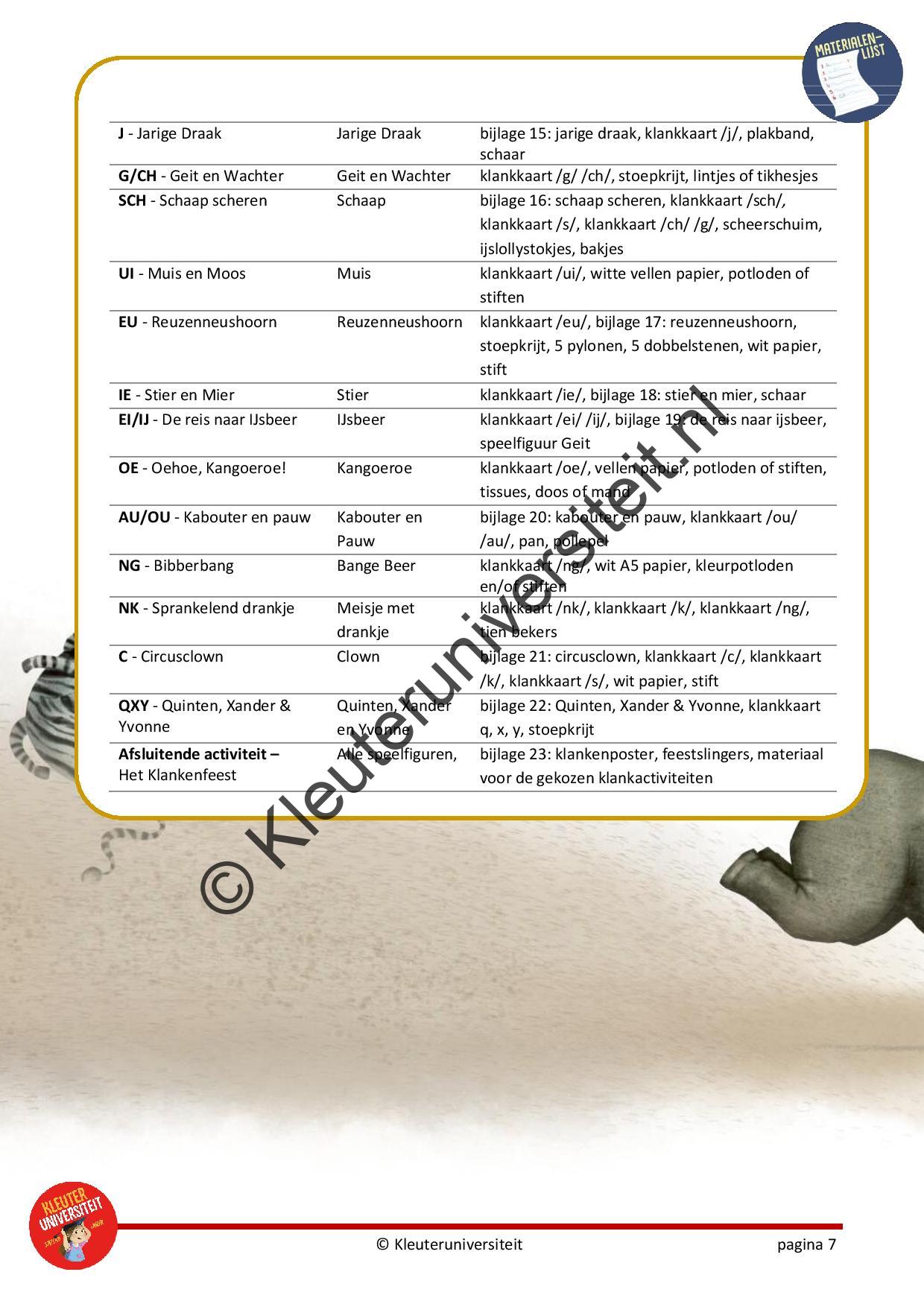 Aap leest een letter - Afbeelding 6