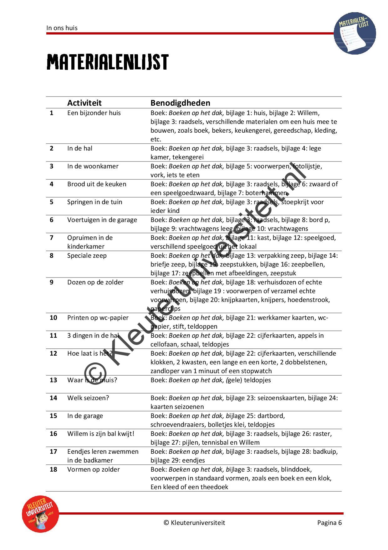 In ons huis - boeken op het dak - Afbeelding 5