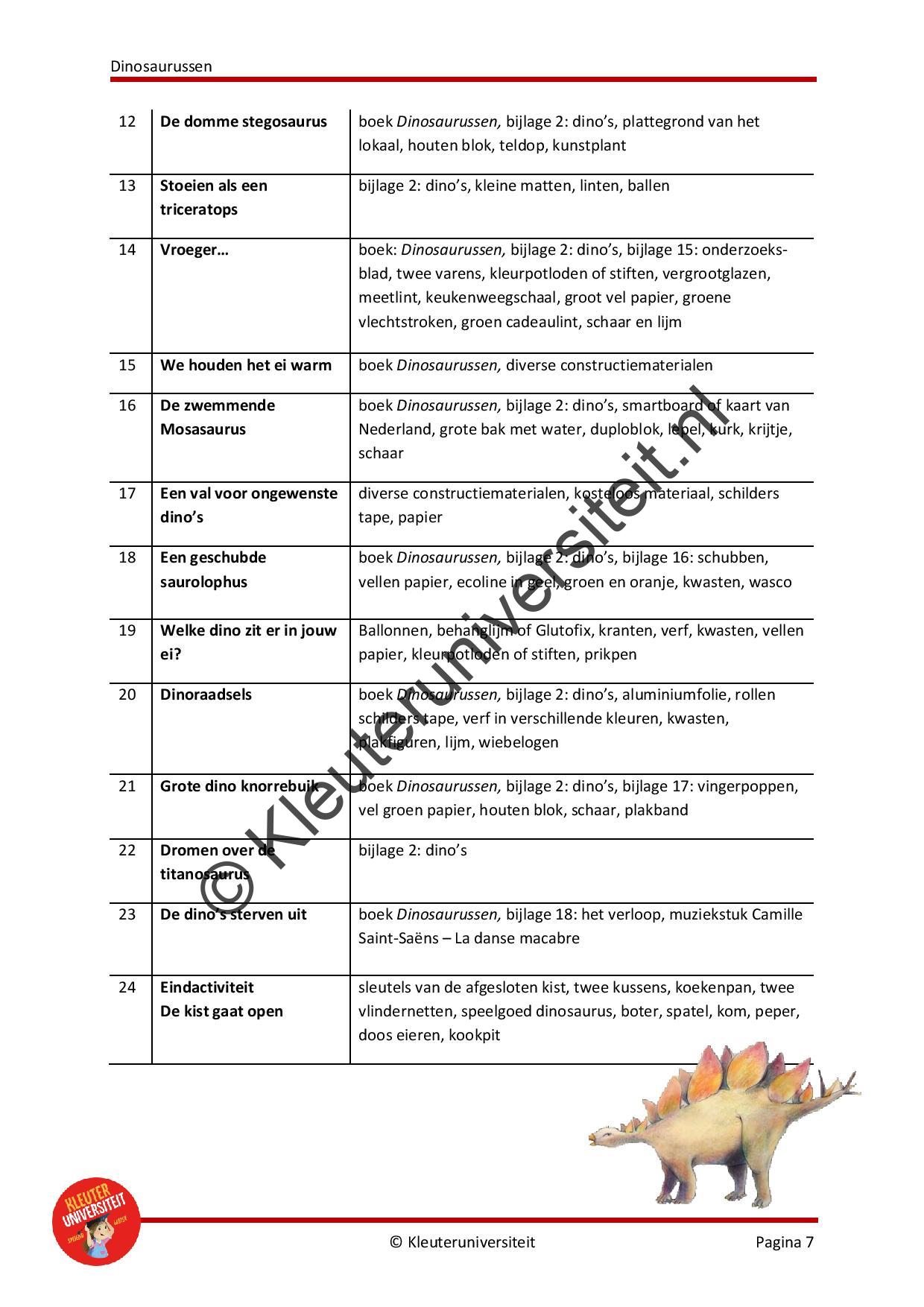 Dinosaurussen - Afbeelding 6