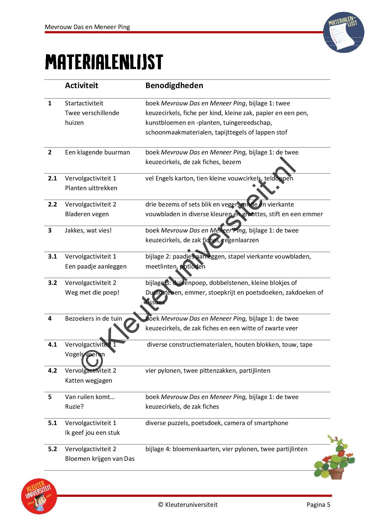 Mevrouw Das en meneer Ping - Afbeelding 3